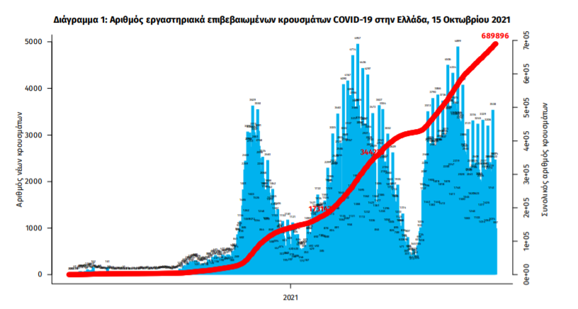 statistika.png statistika