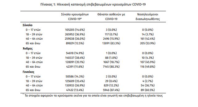 koronoios4.png koronoios
