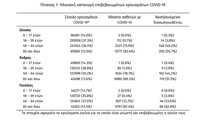 statistika.png statistika