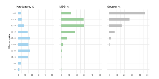 grafima_eody_filis.png grafima eody filis