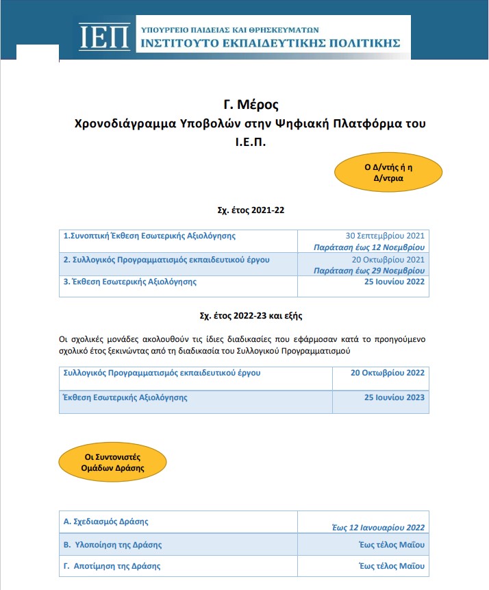 iep-xronodiagramma-aksiologisi.jpg iep-xronodiagramma-aksiologisi