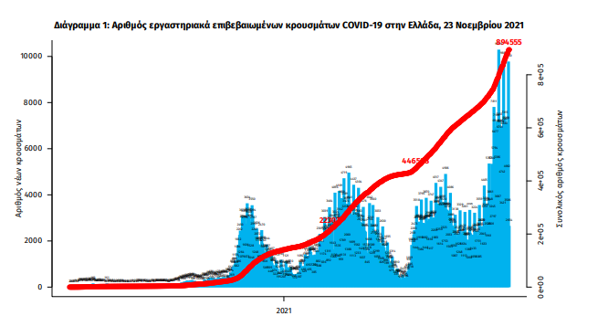 koronoios_krousmata.png koronoios_krousmata