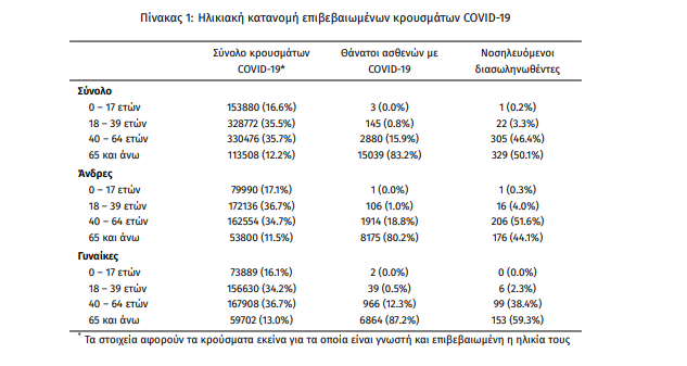 krousmata_koronoios.png krousmata_koronoios
