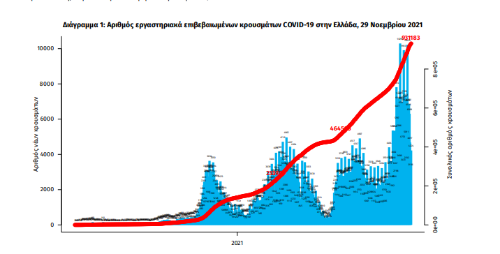 krousmata_koronoios.png krousmata_koronoios
