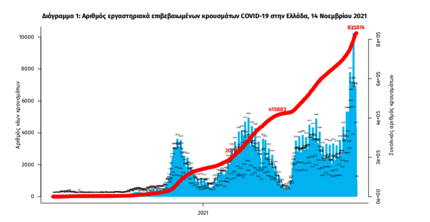 krousmata_koronoiou.png krousmata_koronoiou