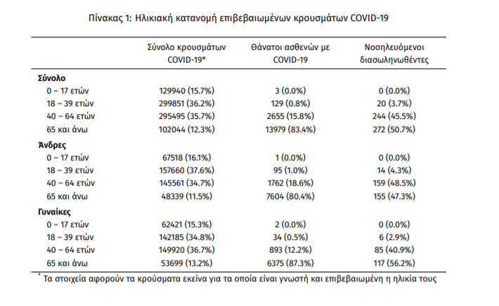 krousmata_koronoiou1.png krousmata_koronoiou