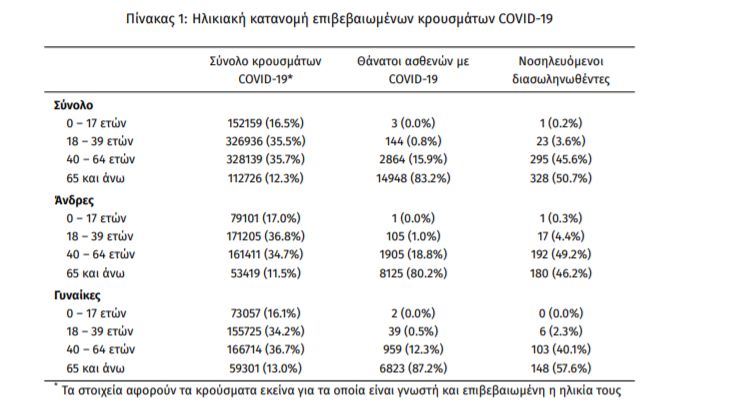 krousmata_koronoiou.png krousmata_koronoiou