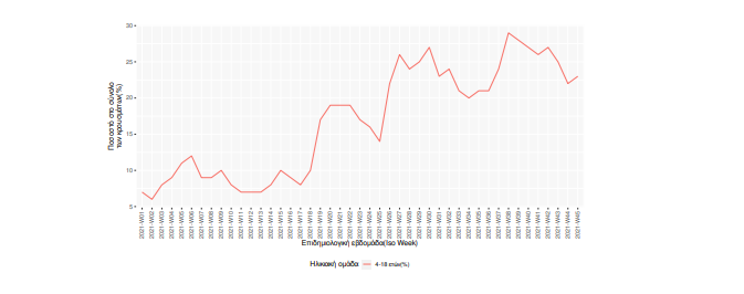 krousmata_koronoiou_paidia.png krousmata_koronoiou_paidia