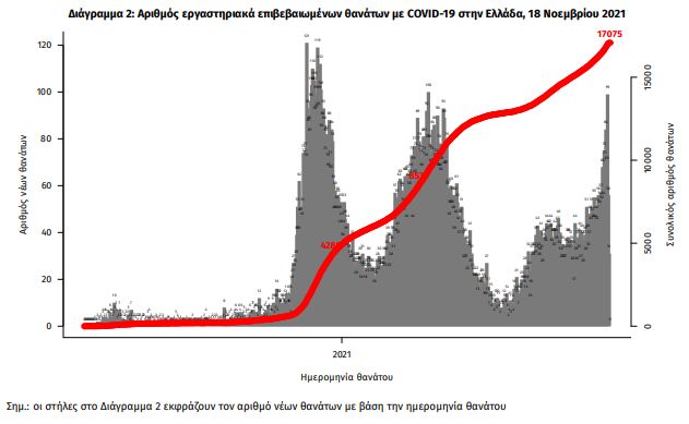 thanatoi_simera.jpg thanatoi simera
