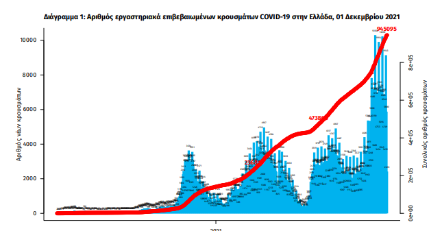 krousmata_koronoiou.png krousmata_koronoiou