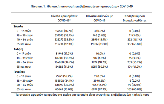 krousmata_koronoiou.png krousmata_koronoiou