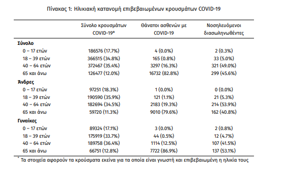 krousmata_koronoiou.png krousmata_koronoiou