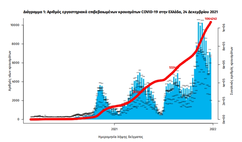 krousmata_koronoiou.png krousmata_koronoiou