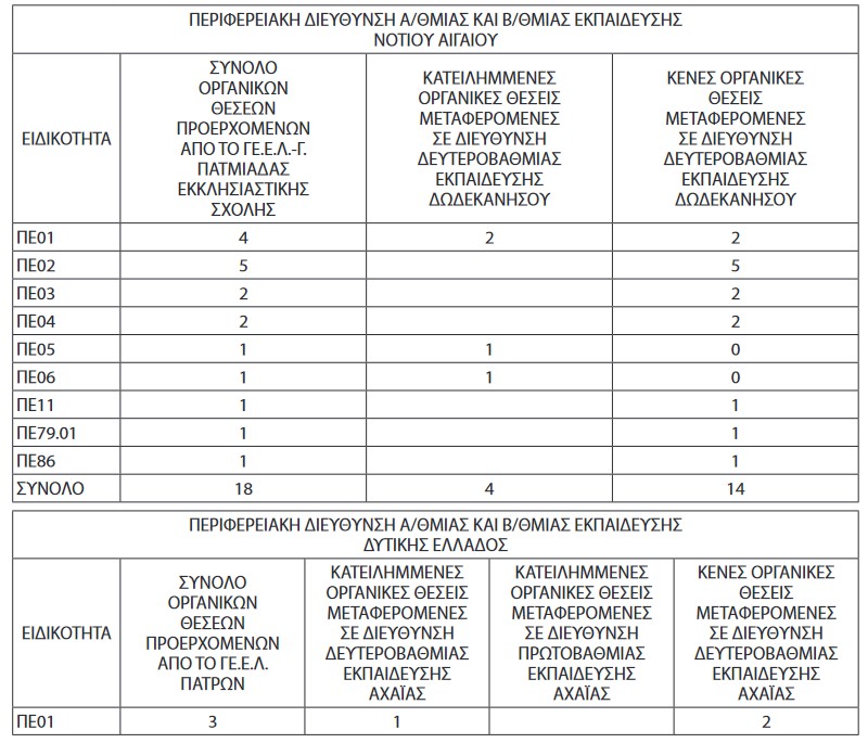 pinakas5.jpg pinakas5.jpg