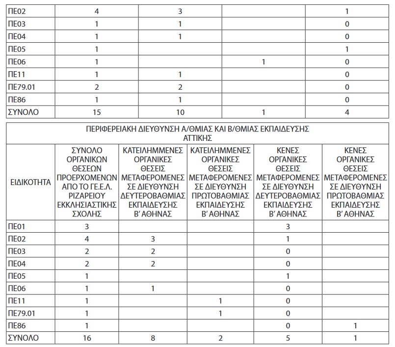 pinakas6.jpg pinakas6.jpg