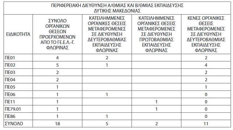 pinakas7.jpg pinakas7.jpg