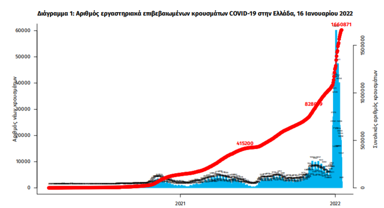 koronoioskrousmata.png koronoioskrousmata