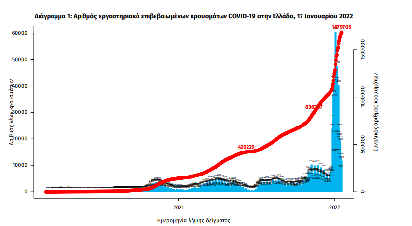 krousmata_koronoiou.png krousmata_koronoiou