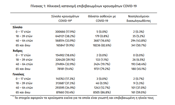 krousmata_koronoiou.png krousmata_koronoiou