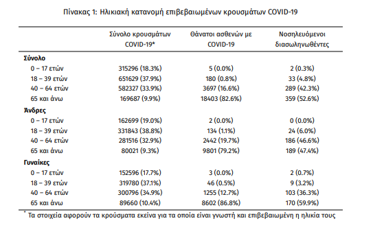 krousmata_koronoiou.png krousmata_koronoiou