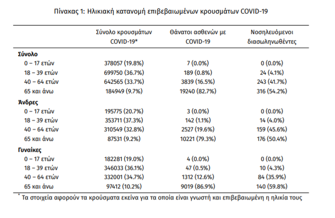 krousmata_koronoiou.png krousmata_koronoiou