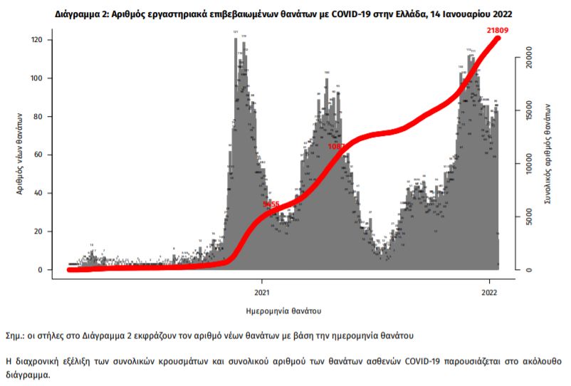 thanatoi_simera.jpg thanatoi simera