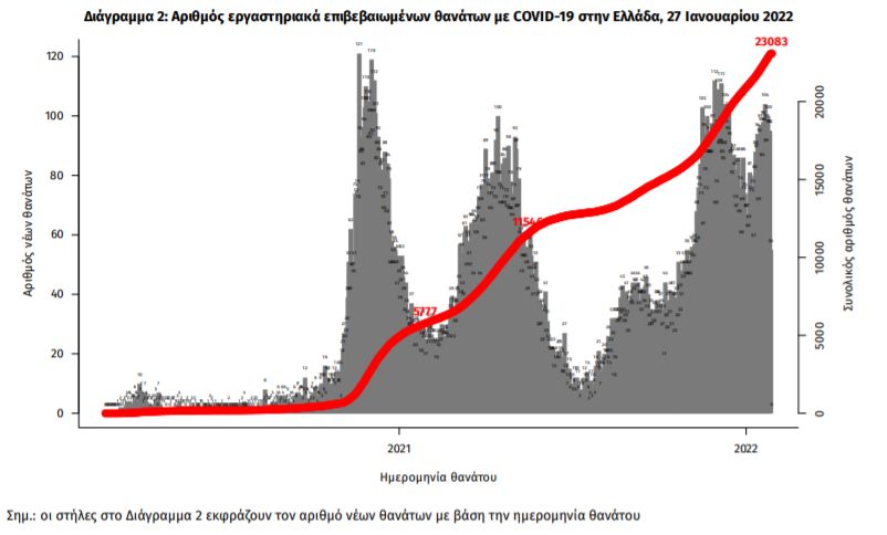 thanatoi_simera.jpg thanatoi simera