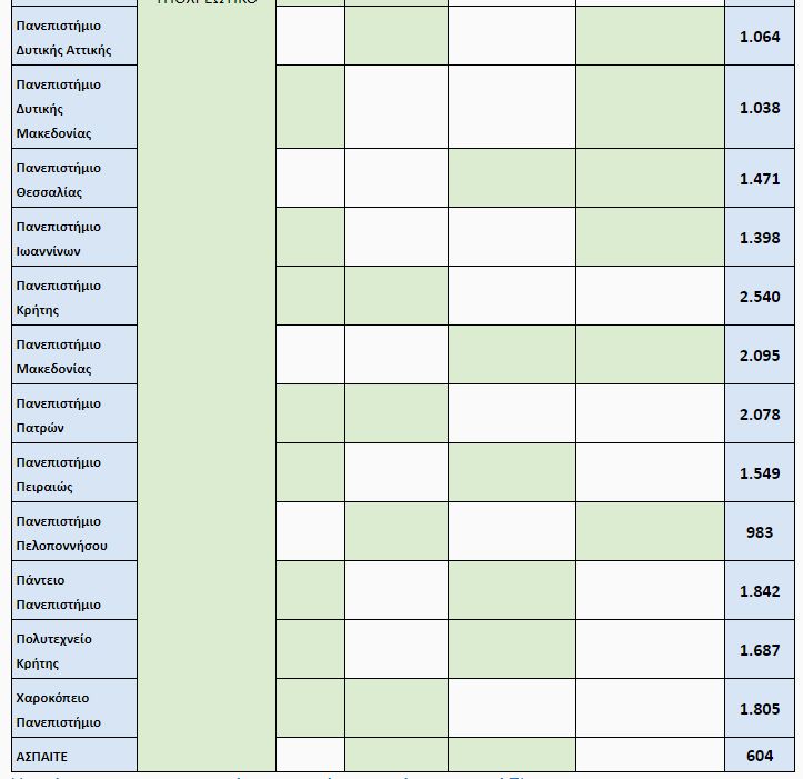 aei_xrimatodotisi.jpg aei xrimatodotisi