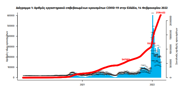 koronoios_krousmata.png koronoios_krousmata