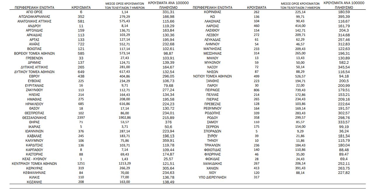 krousmata.jpg krousmata