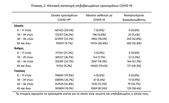 krousmata_koronoiou.png krousmata_koronoiou