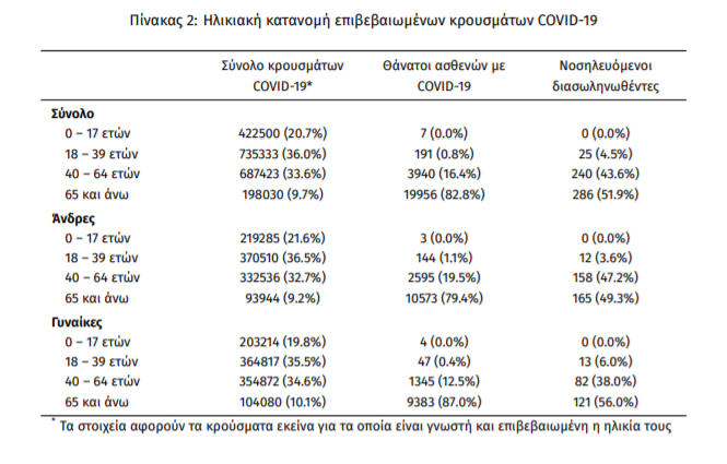 krousmata_koronoiou.png krousmata_koronoiou