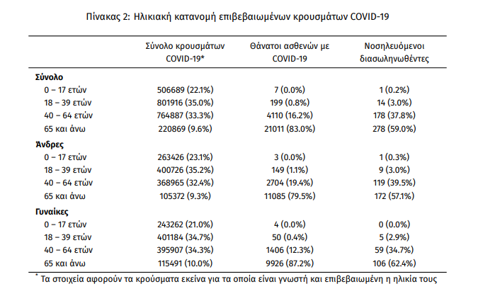 krousmata_koronoiou.png krousmata_koronoiou
