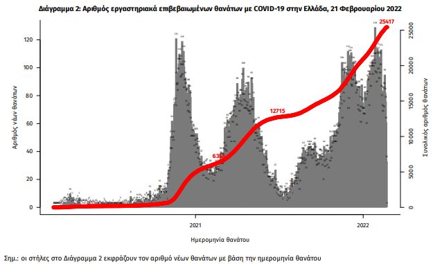 thanatoi_simera.jpg thanatoi simera