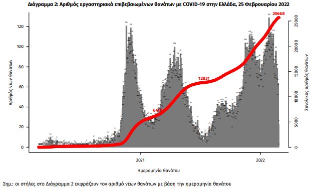 thanatoi_simera.jpg thanatoi simera
