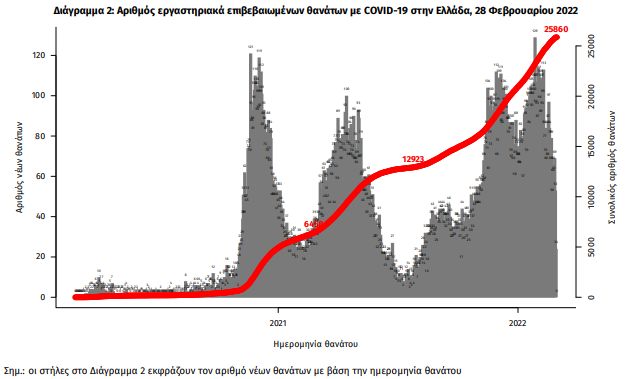 thanatoi_simera.jpg thanatoi simera