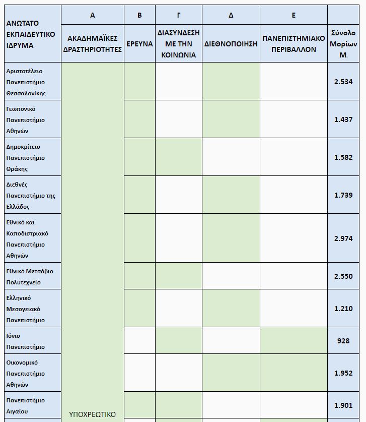 xrimatodotisi_aei.jpg xrimatodotisi aei