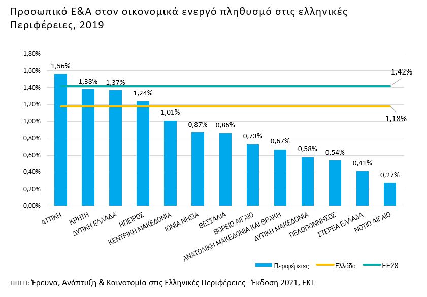 figure3_rdigreekregions.jpg figure3_rdigreekregions.jpg