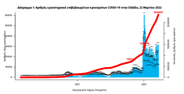 koronoios_krousmata.png koronoios_krousmata