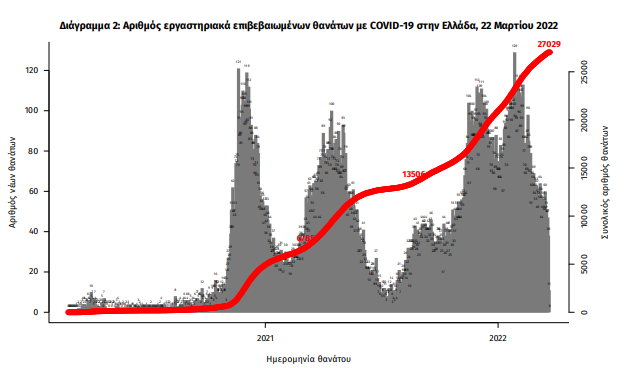 koronoios_thanatoi.png koronoios_thanatoi