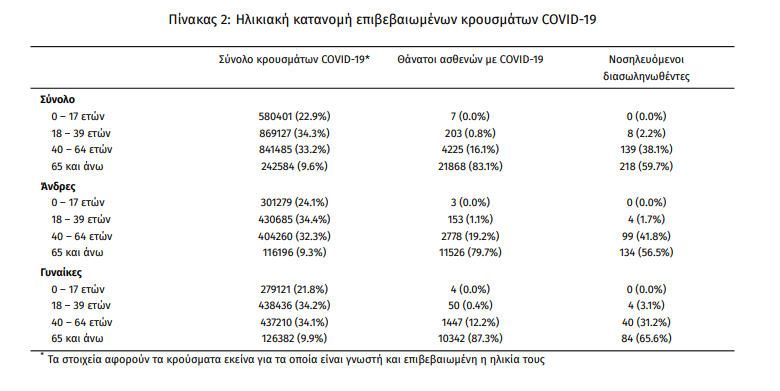 krousmata_koronoiou.png krousmata_koronoiou