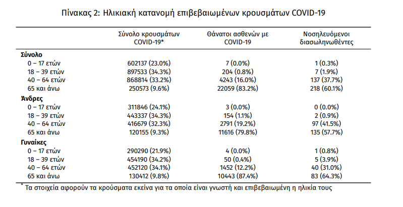 krousmata_koronoiou.png krousmata_koronoiou