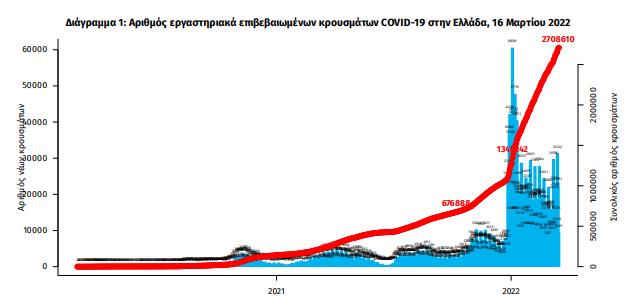krousmata_koronoiou.png krousmata_koronoiou