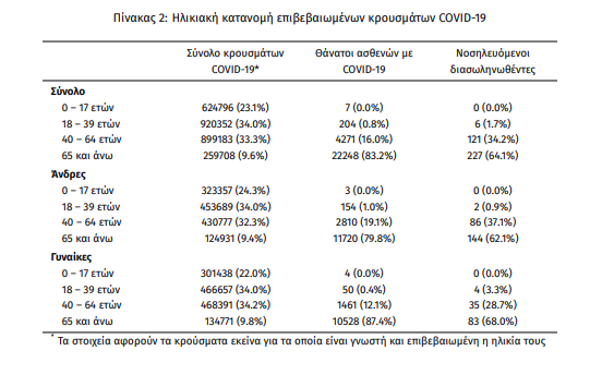 krousmata_koronoiou.png krousmata_koronoiou