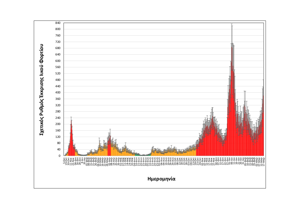 krousmata_koronoiou_thessaloniki