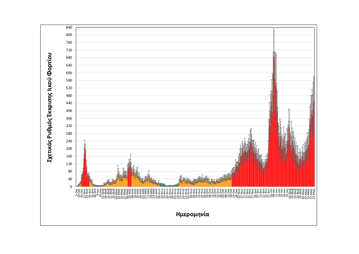 thessaloniki_koronoios.jpg thessaloniki_koronoios
