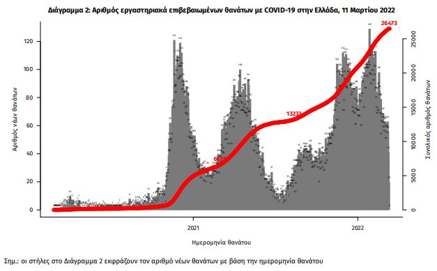 thanatoi_simera.jpg thanatoi simera