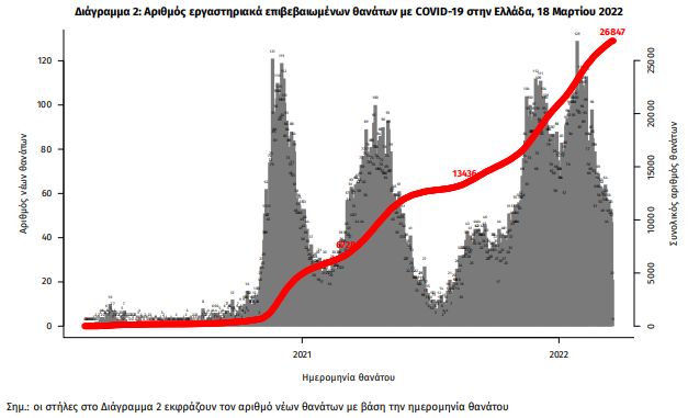 thanatoi_simera.jpg thanatoi simera