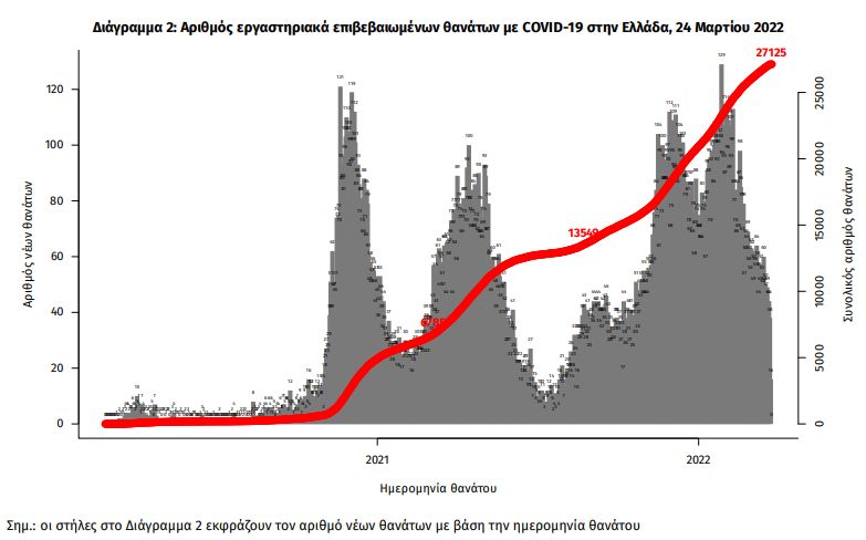 thanatoi_simera.jpg thanatoi simera