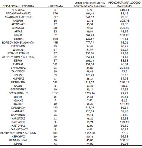 xartis-eody.jpg xartis-eody.jpg